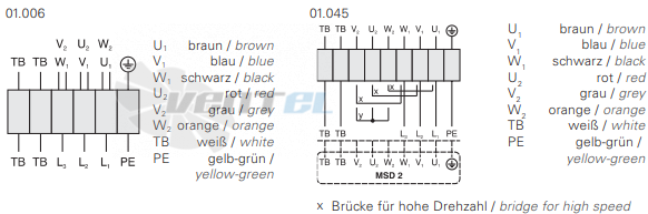 Rosenberg DV 310 K-4-4 D - описание, технические характеристики, графики